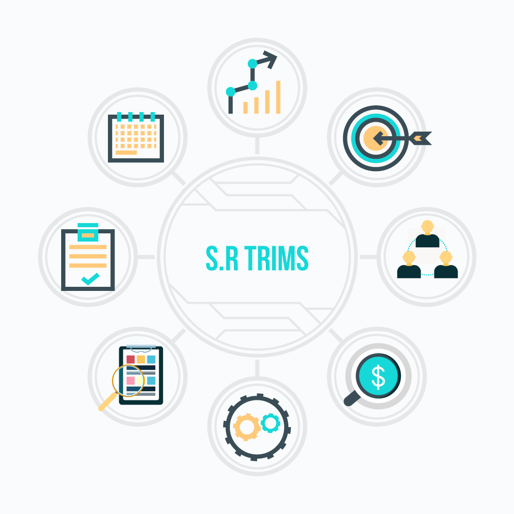 Our Capabilities – SR Trims